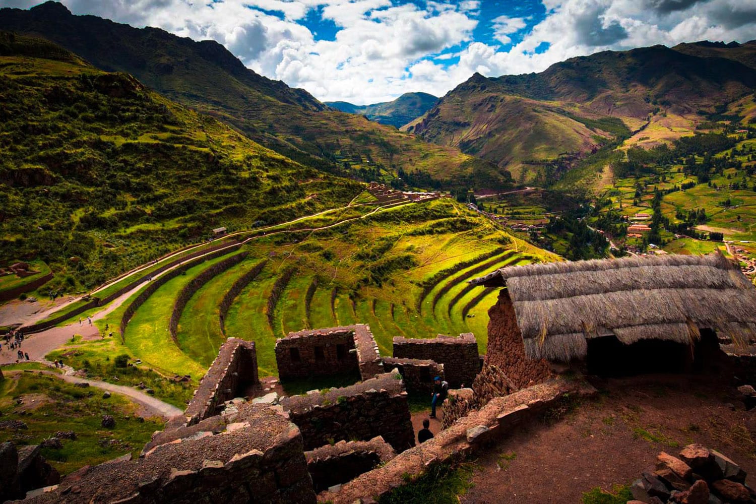 Sacred Valley day tour from Cusco